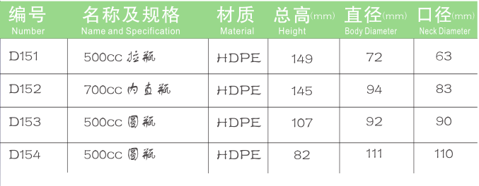 亚博电子游戏手机版
厂家