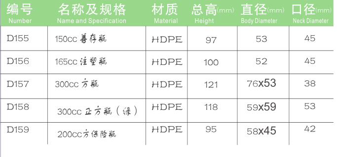 PET亚博电子游戏手机版
