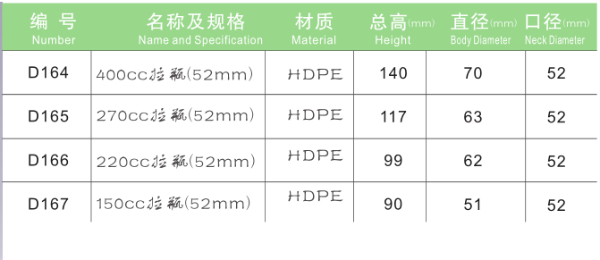 PET亚博电子游戏手机版

