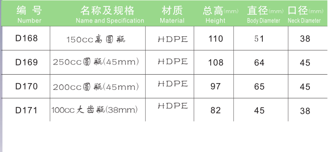 PET亚博电子游戏手机版
