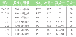 PET亚博电子游戏手机版
